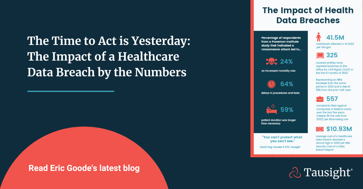 The Time to Act is Yesterday: The Impact of a Healthcare Data Breach by the Numbers